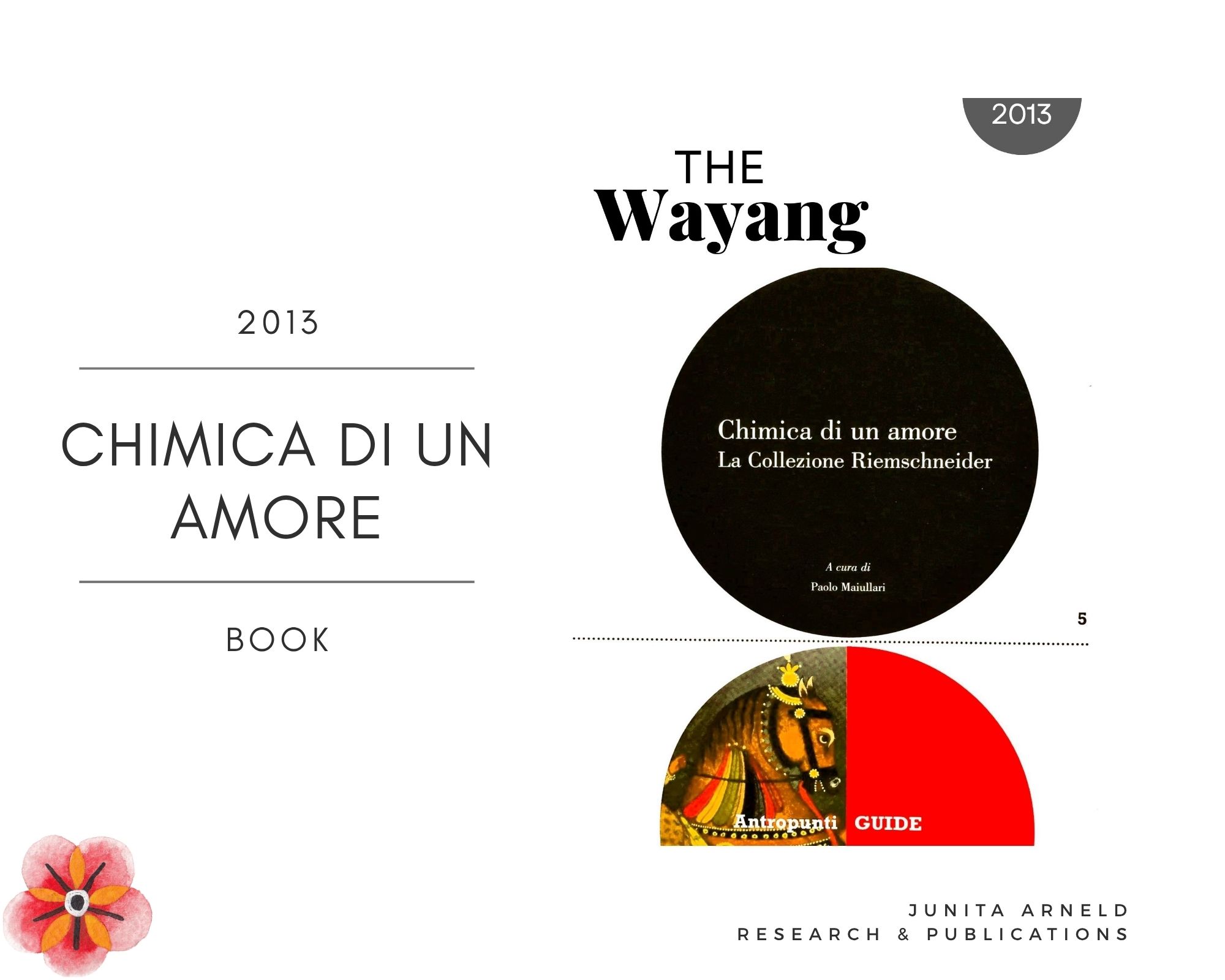 Cover — Wayang. Essenza divina e vita quotidiana nelle marionette giavanesi